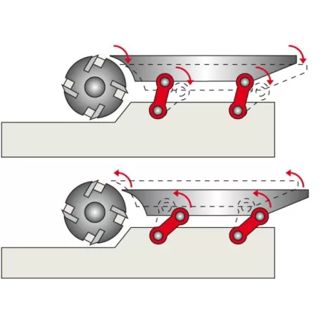 DEGAUCHISSEUSE - NOVA F 410