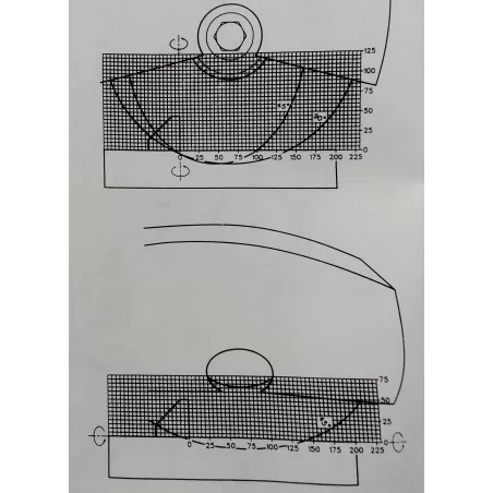 SCIE TRONÇONNEUSE DOUBLE TÊTE SEMI-AUTO 3,30 M - PERTICI 330 IP
