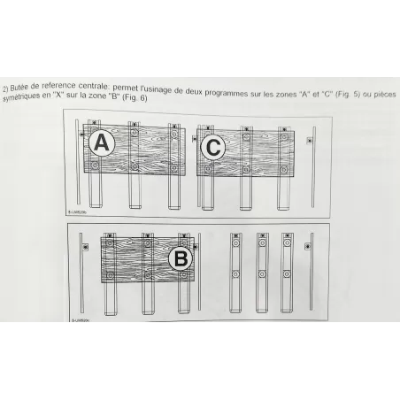 CENTRE DE FRAISAGE & PERCAGE 3 AXES - SCM TECH Z2-27