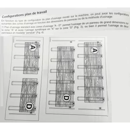 CENTRE DE FRAISAGE & PERCAGE 3 AXES - SCM TECH Z2-27