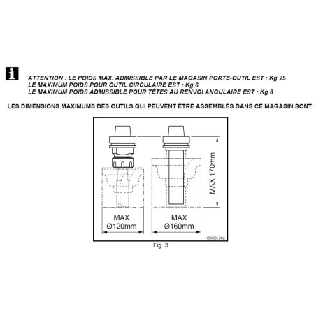 CENTRE DE FRAISAGE & PERCAGE 4 AXES - SCM TECH Z2-31