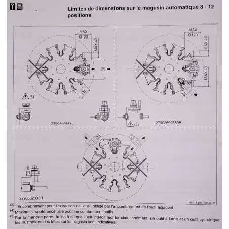 CENTRE DE FRAISAGE & PERCAGE 4 AXES - SCM TECH Z2-31