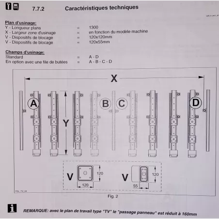CENTRE DE FRAISAGE & PERCAGE 4 AXES - SCM TECH Z2-31