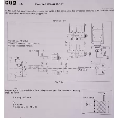 CENTRE DE FRAISAGE & PERCAGE 4 AXES - SCM TECH Z2-31