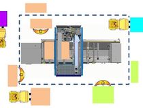 FACILITÉ DE PROGRAMMATION​